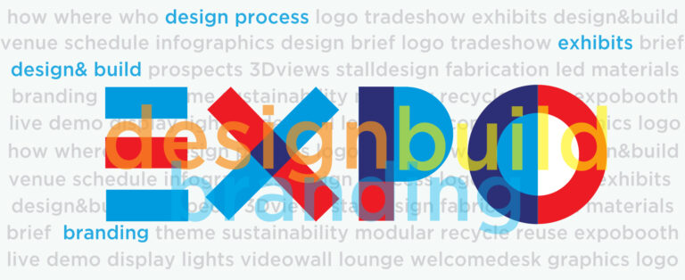 How trade fair participations helps your brand